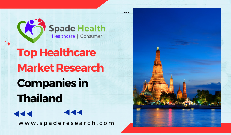 Top Healthcare Market Research Companies in Thailand