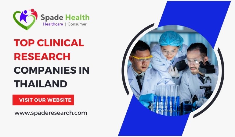Top Clinical Research Companies in Thailand