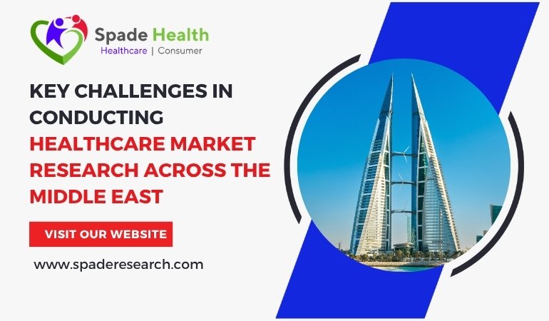 Key Challenges in Conducting Healthcare Market Research Across the Middle East