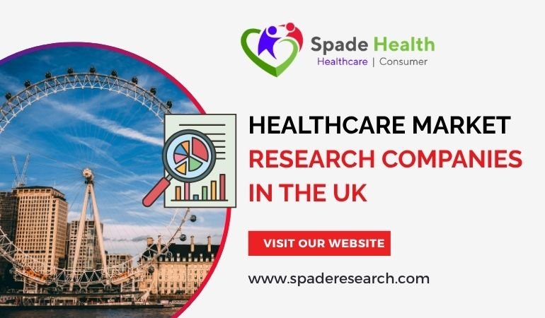 Healthcare Market Research Companies in UK, Best Healthcare Market Research Companies in UK, Healthcare Market Research Company UK